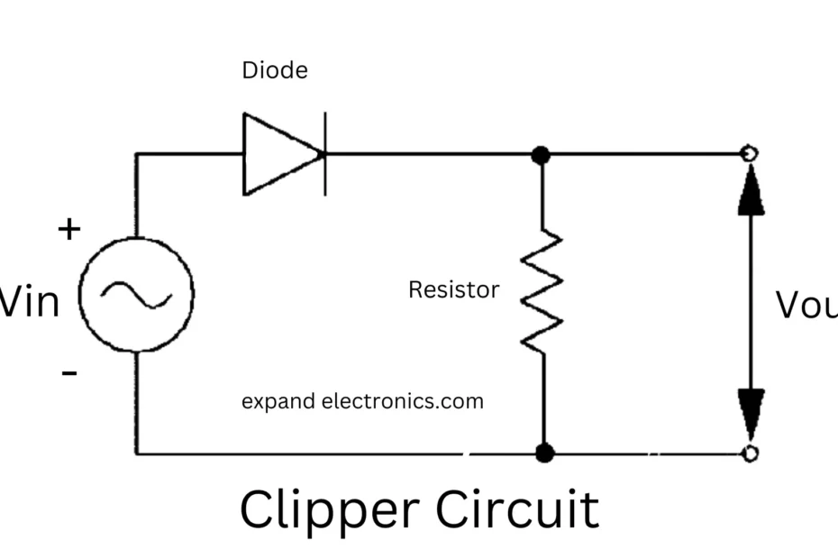 Clipper Circuits - Expand Electronics