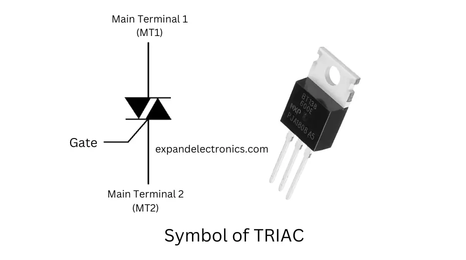 Symbol of TRIAC