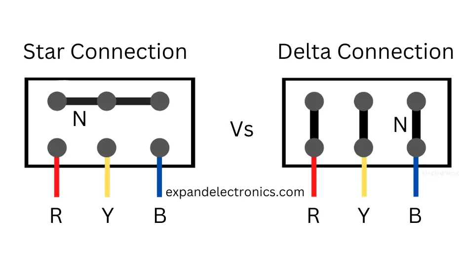 Star Vs Delta Connection